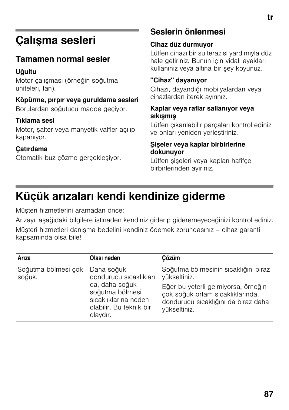 Çalışma sesleri, Tamamen normal sesler, Uğultu | Köpürme, pırpır veya guruldama sesleri, Tıklama sesi, Çatırdama, Seslerin önlenmesi, Cihaz düz durmuyor, Cihaz" dayanıyor, Kaplar veya raflar sallanıyor veya sıkışmış | Bosch KDN64VL20N Frigo-congelatore da libero posizionamento Inox look User Manual | Page 87 / 93