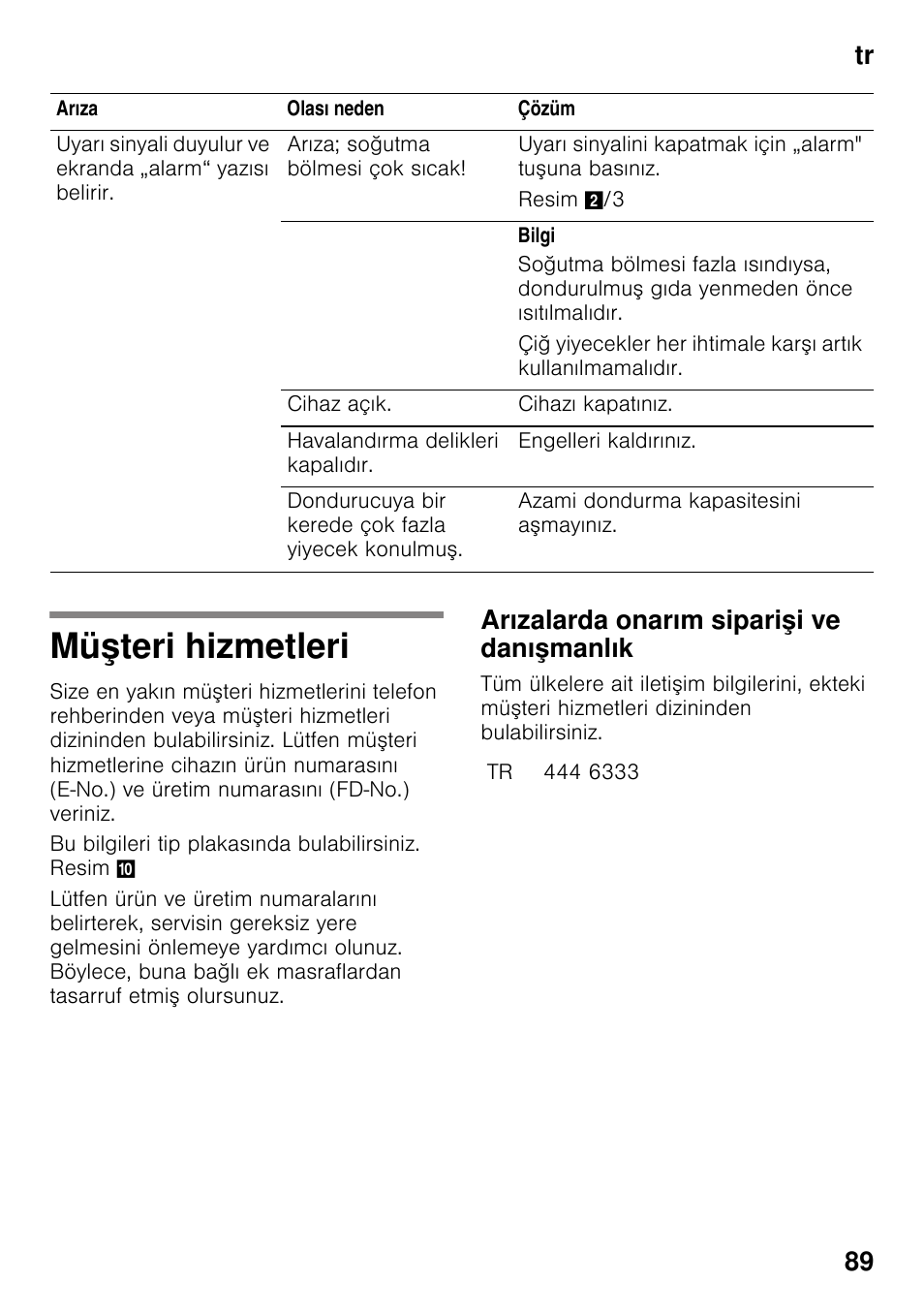 Müşteri hizmetleri, Arızalarda onarım siparişi ve danışmanlık, Teri hizmetleri | Tr 89 | Bosch KDN64VL20N Frigo-congelatore da libero posizionamento Inox look User Manual | Page 89 / 93