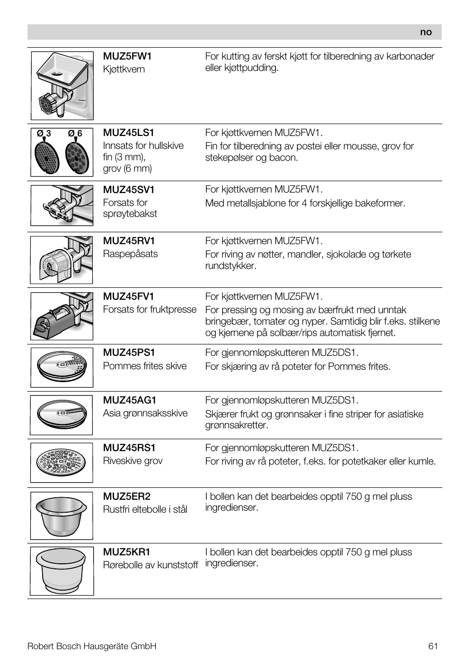 Bosch MUM56S40 User Manual | Page 61 / 173