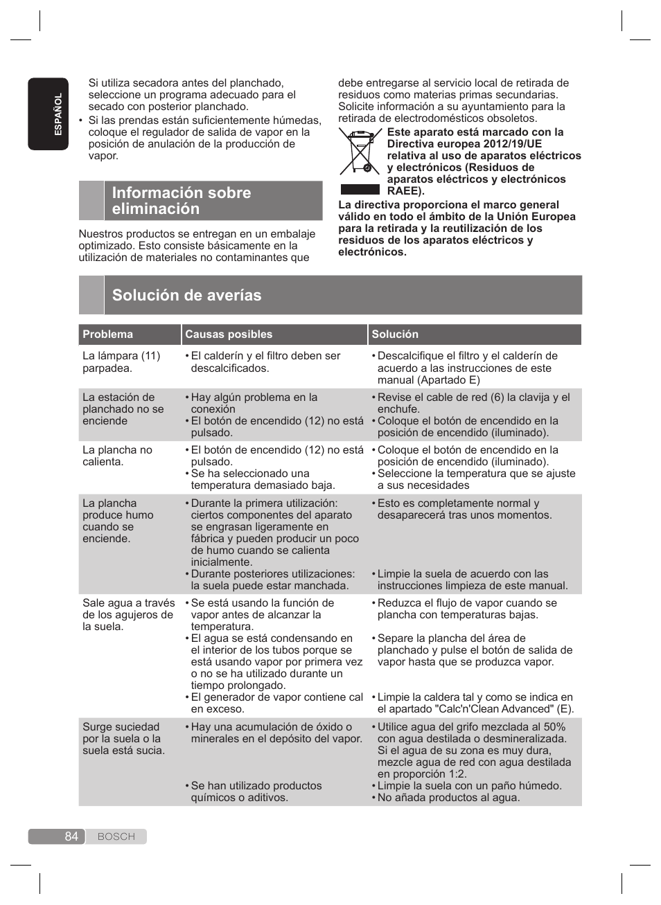 Información sobre eliminación, Solución de averías | Bosch TDS4530 User Manual | Page 84 / 160
