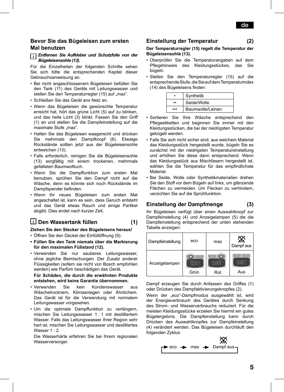 Bosch TDS1216 User Manual | Page 5 / 116