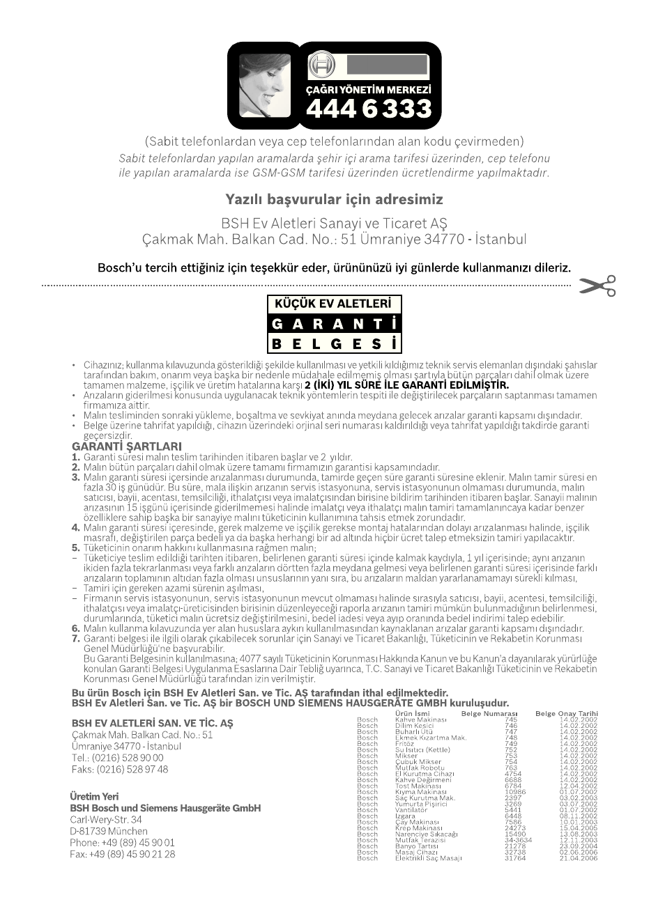 Bosch PHA2302 User Manual | Page 31 / 46