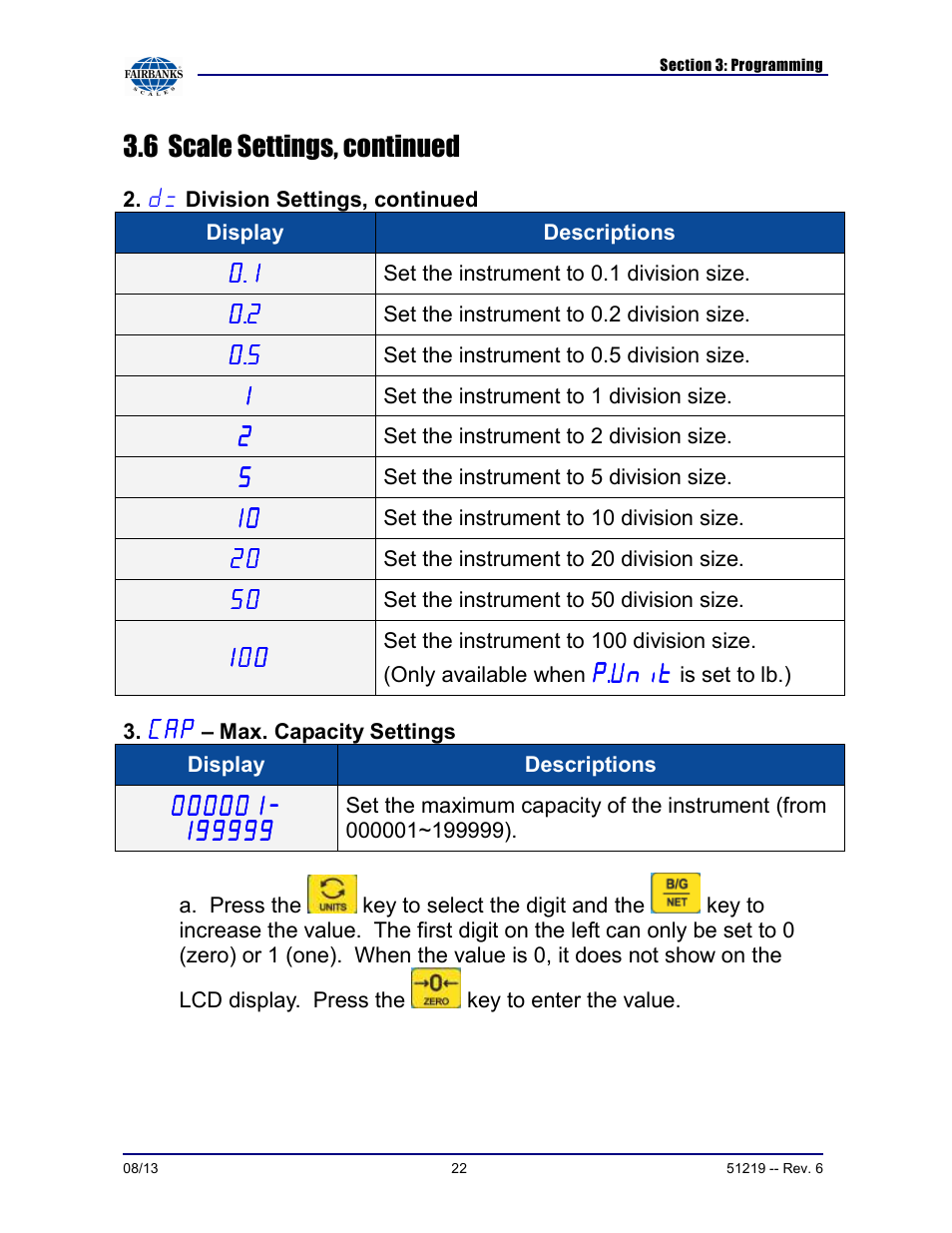 6 scale settings, continued | Fairbanks FB1100 Series Yellow Jacket FS Package (30047, 30048) User Manual | Page 22 / 70