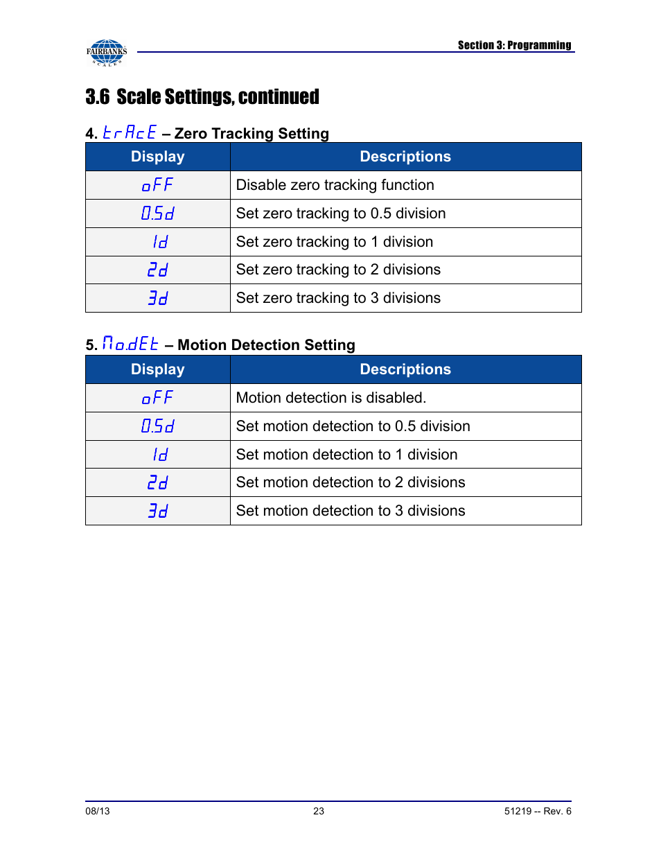 6 scale settings, continued | Fairbanks FB1100 Series Yellow Jacket FS Package (30047, 30048) User Manual | Page 23 / 70