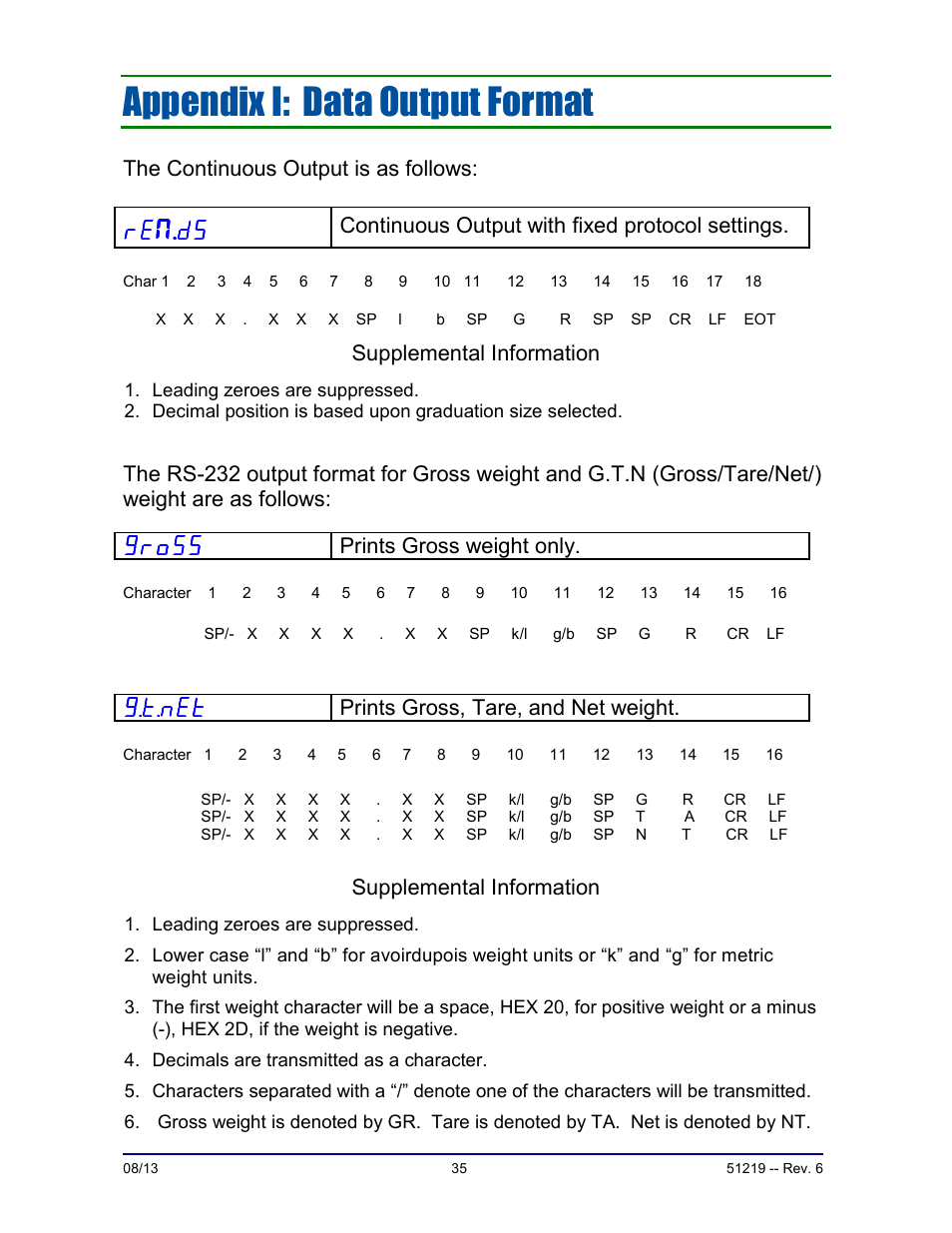 Appendix i: data output format | Fairbanks FB1100 Series Yellow Jacket FS Package (30047, 30048) User Manual | Page 35 / 70