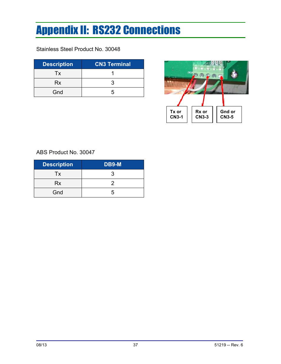 Appendix ii: rs232 connections | Fairbanks FB1100 Series Yellow Jacket FS Package (30047, 30048) User Manual | Page 37 / 70