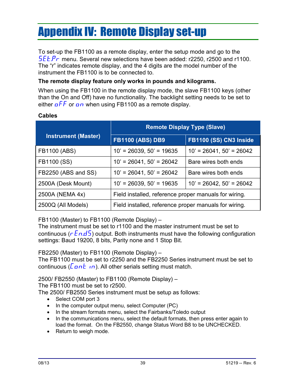 Appendix iv: remote display set-up | Fairbanks FB1100 Series Yellow Jacket FS Package (30047, 30048) User Manual | Page 39 / 70