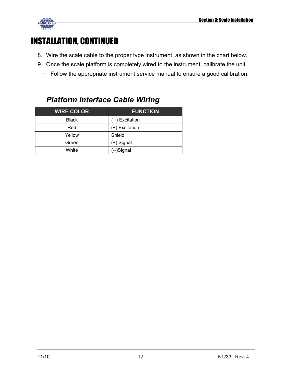 Installation, continued, Platform interface cable wiring | Fairbanks FB1100 Series Yellow Jacket FS Package (30047, 30048) User Manual | Page 56 / 70