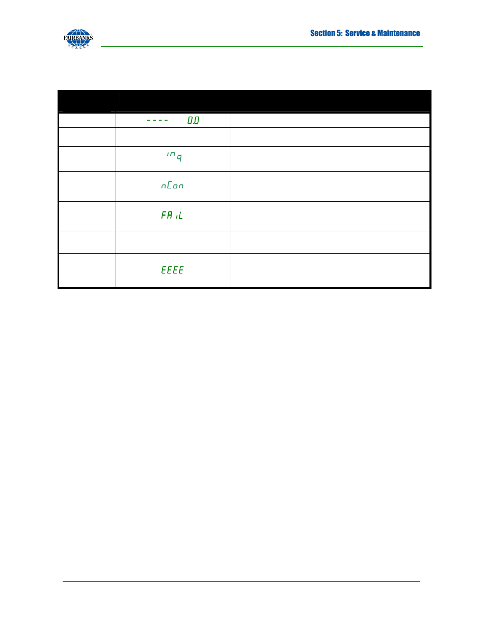 Audible beep errors/signals | Fairbanks 27135 TeleWeigh with Bluetooth User Manual | Page 15 / 18