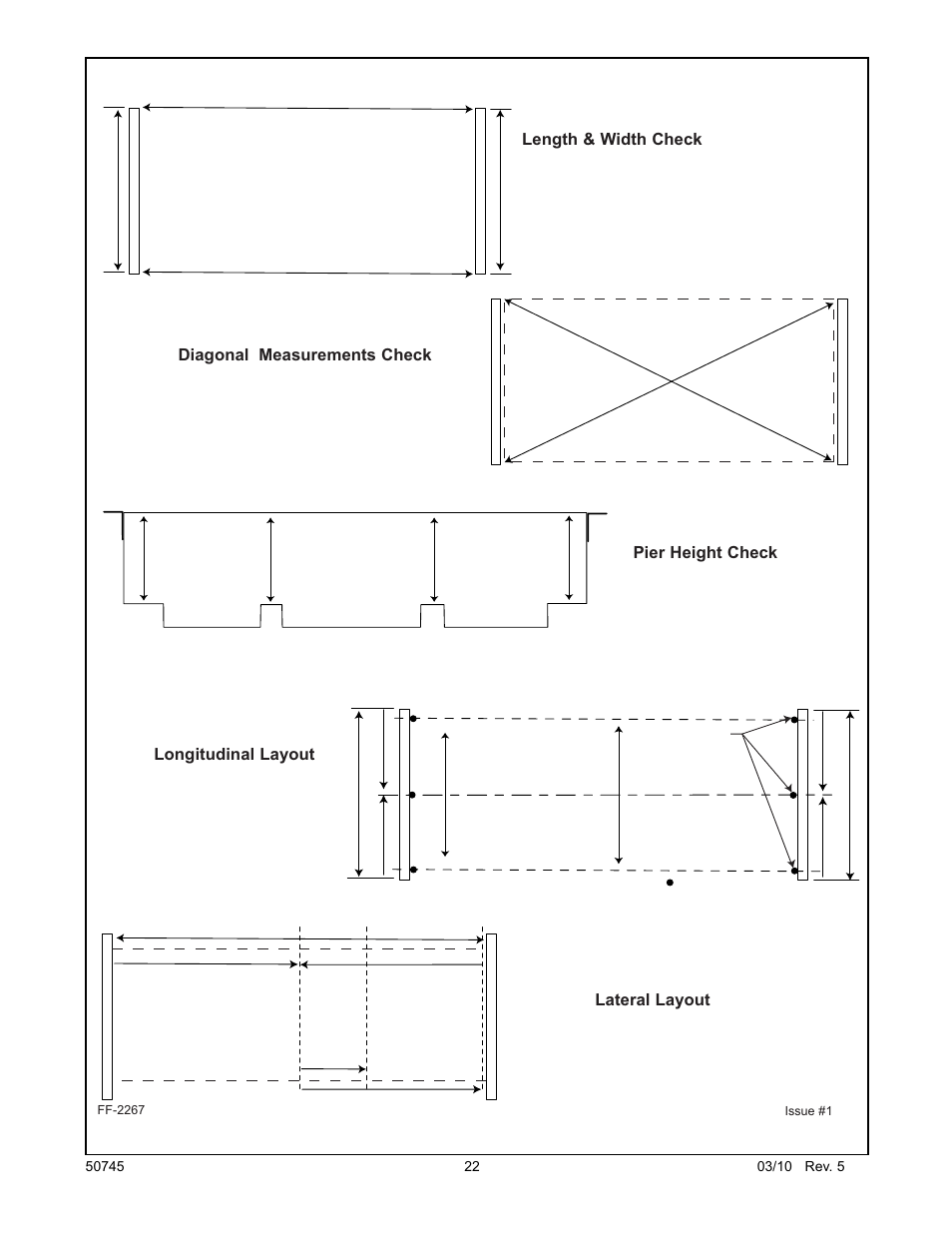 Pier, Pier side view strings | Fairbanks 6020 Series Titan Motor Truck Scale User Manual | Page 22 / 23