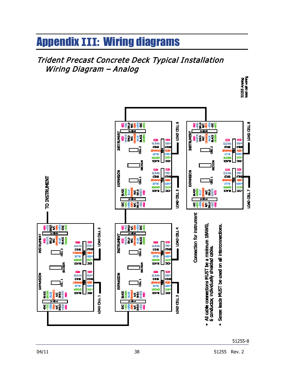 Appendix iii: wiring diagrams, Appendix iii : wiring diagrams | Fairbanks Trident Precast Concrete Deck Truck Scale User Manual | Page 38 / 40