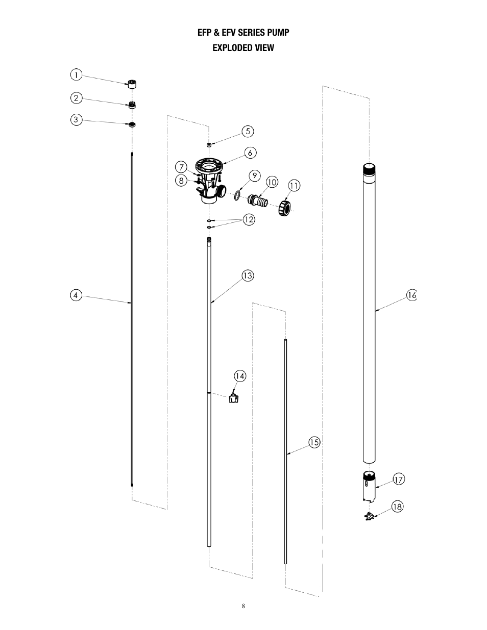 Finish Thompson EFV User Manual | Page 10 / 13
