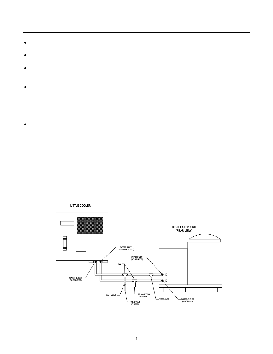 Finish Thompson Little Cooler User Manual | Page 4 / 13