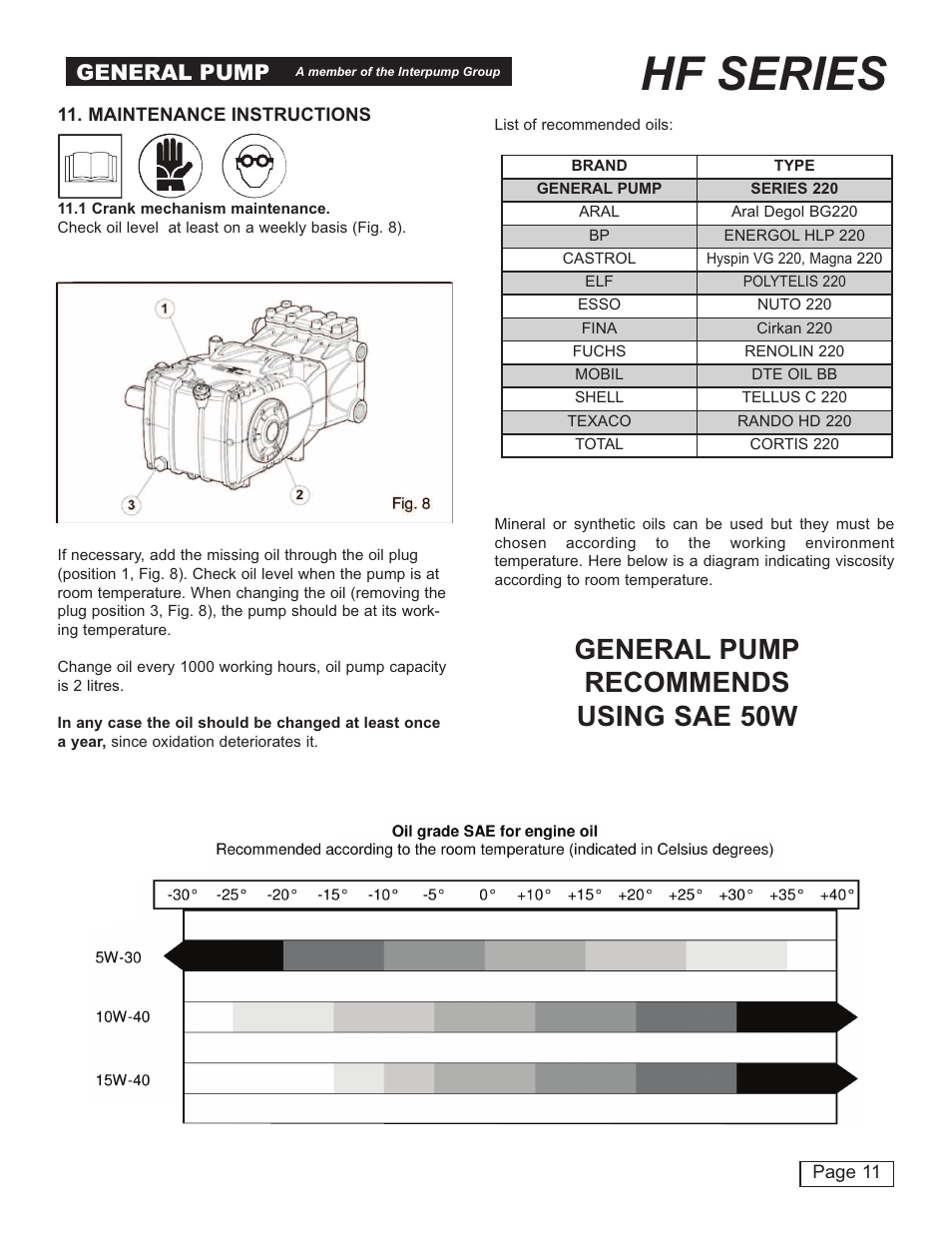 Hf series, General pump recommends using sae 50w, General pump | General Pump HF Owner Manual User Manual | Page 11 / 24