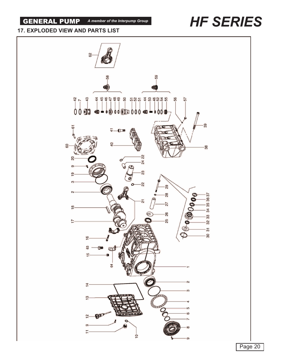 Hf series | General Pump HF Owner Manual User Manual | Page 20 / 24