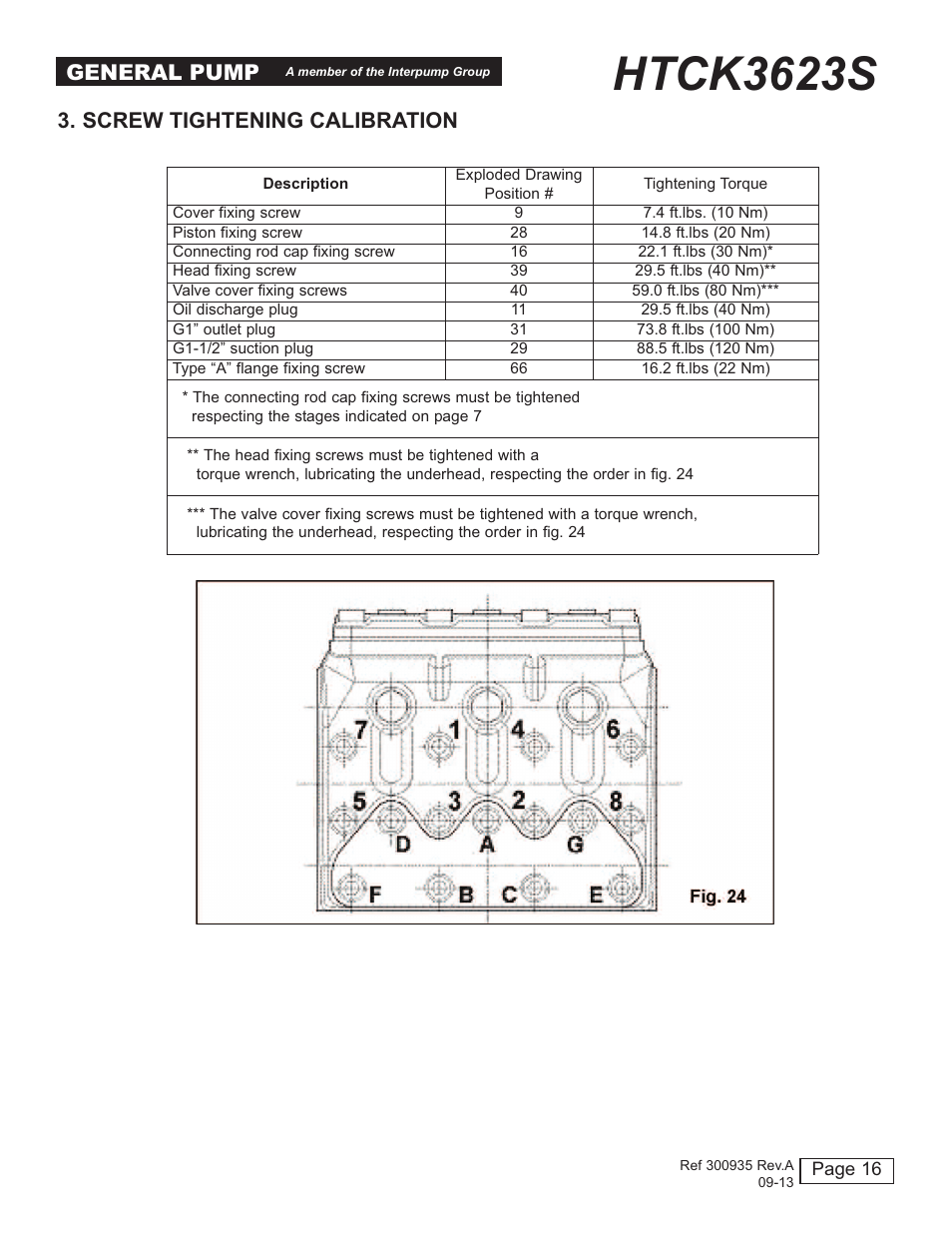 Htck3623s, General pump, Screw tightening calibration | General Pump HTCK3623S User Manual | Page 16 / 19