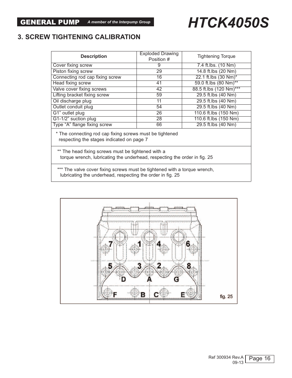 Htck4050s, General pump, Screw tightening calibration | General Pump HTCK4050S User Manual | Page 16 / 19