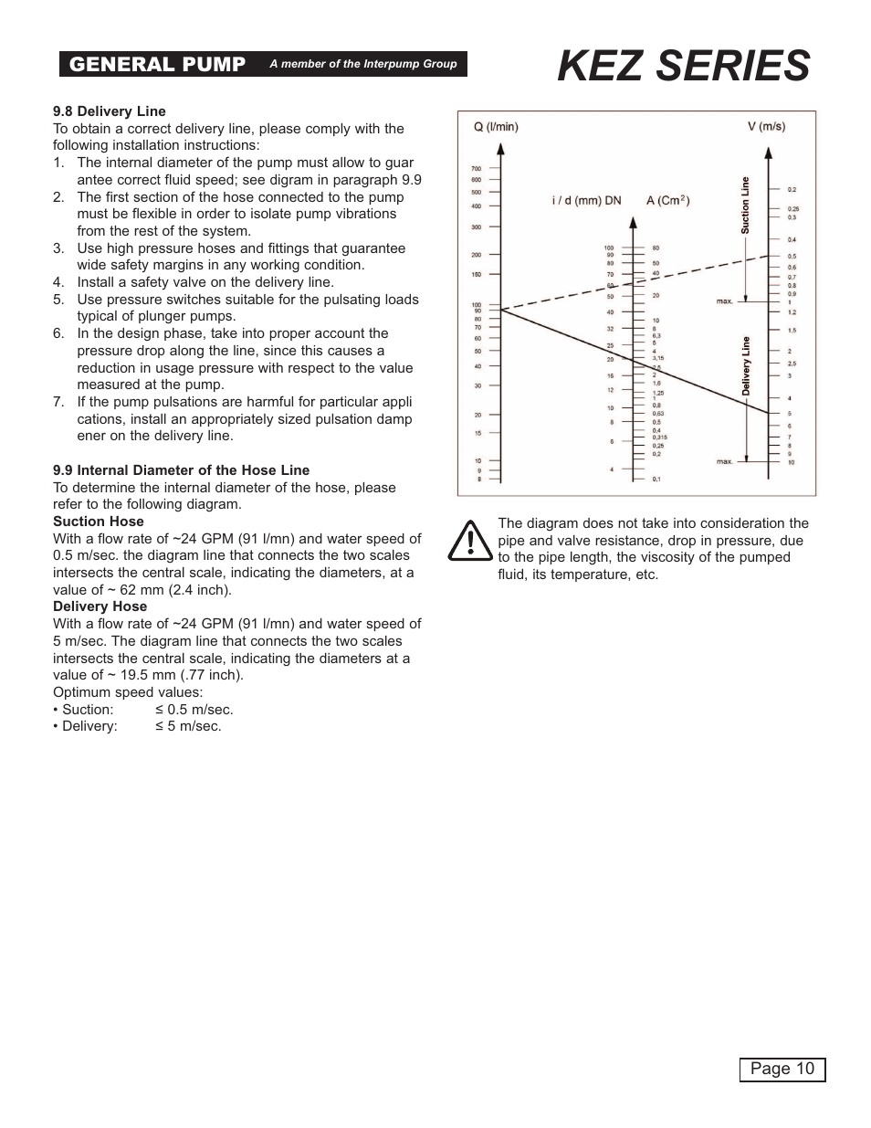 Kez series, General pump | General Pump KEZ Owner Manual v.1 User Manual | Page 10 / 17