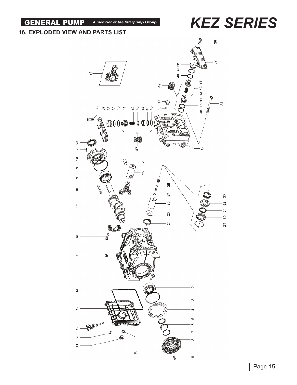 Kez series | General Pump KEZ Owner Manual v.1 User Manual | Page 15 / 17