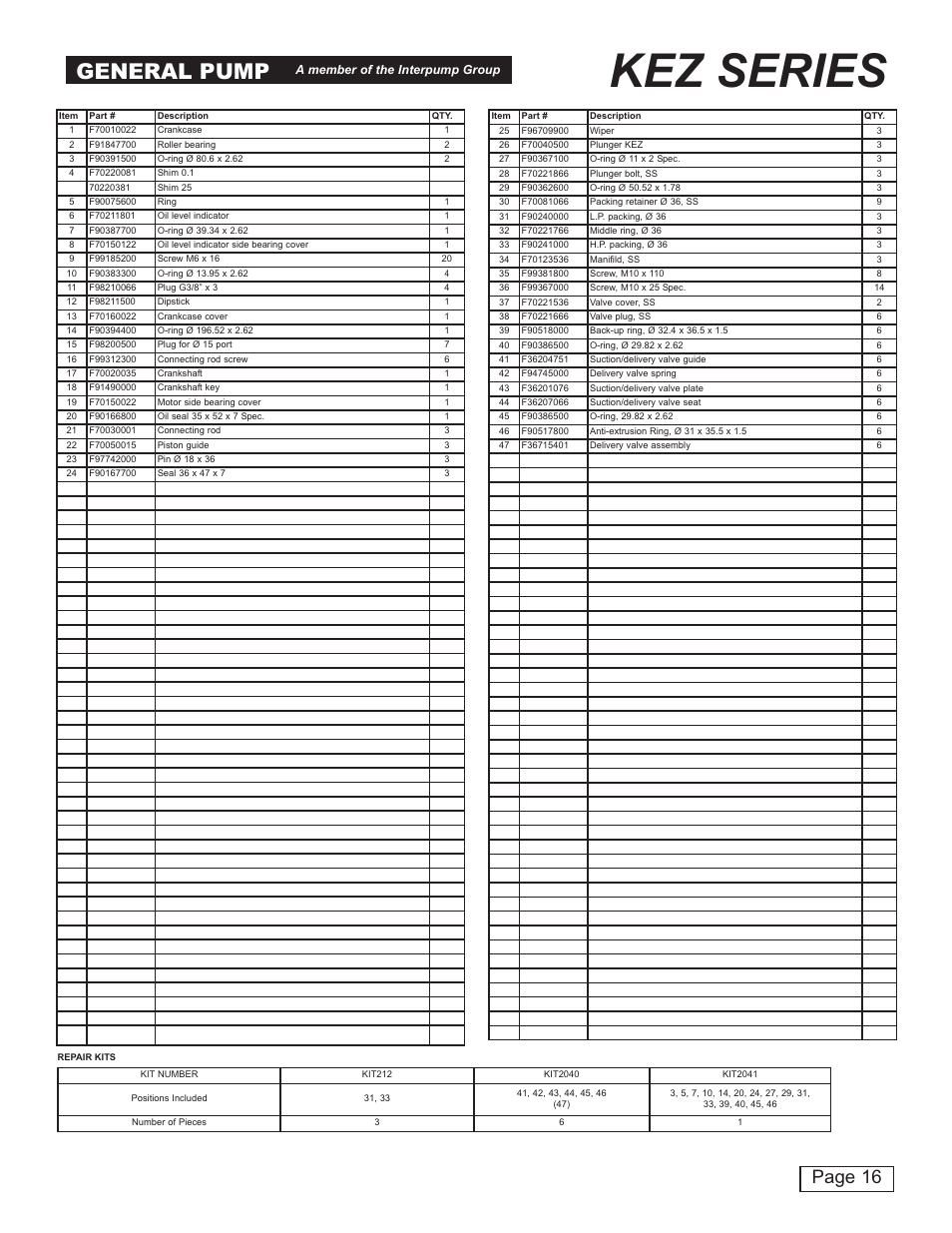 Kez series, General pump, Page 16 | General Pump KEZ Owner Manual v.1 User Manual | Page 16 / 17