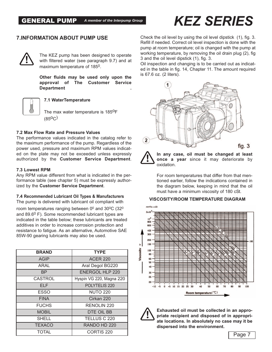 Kez series, General pump | General Pump KEZ Owner Manual v.1 User Manual | Page 7 / 17