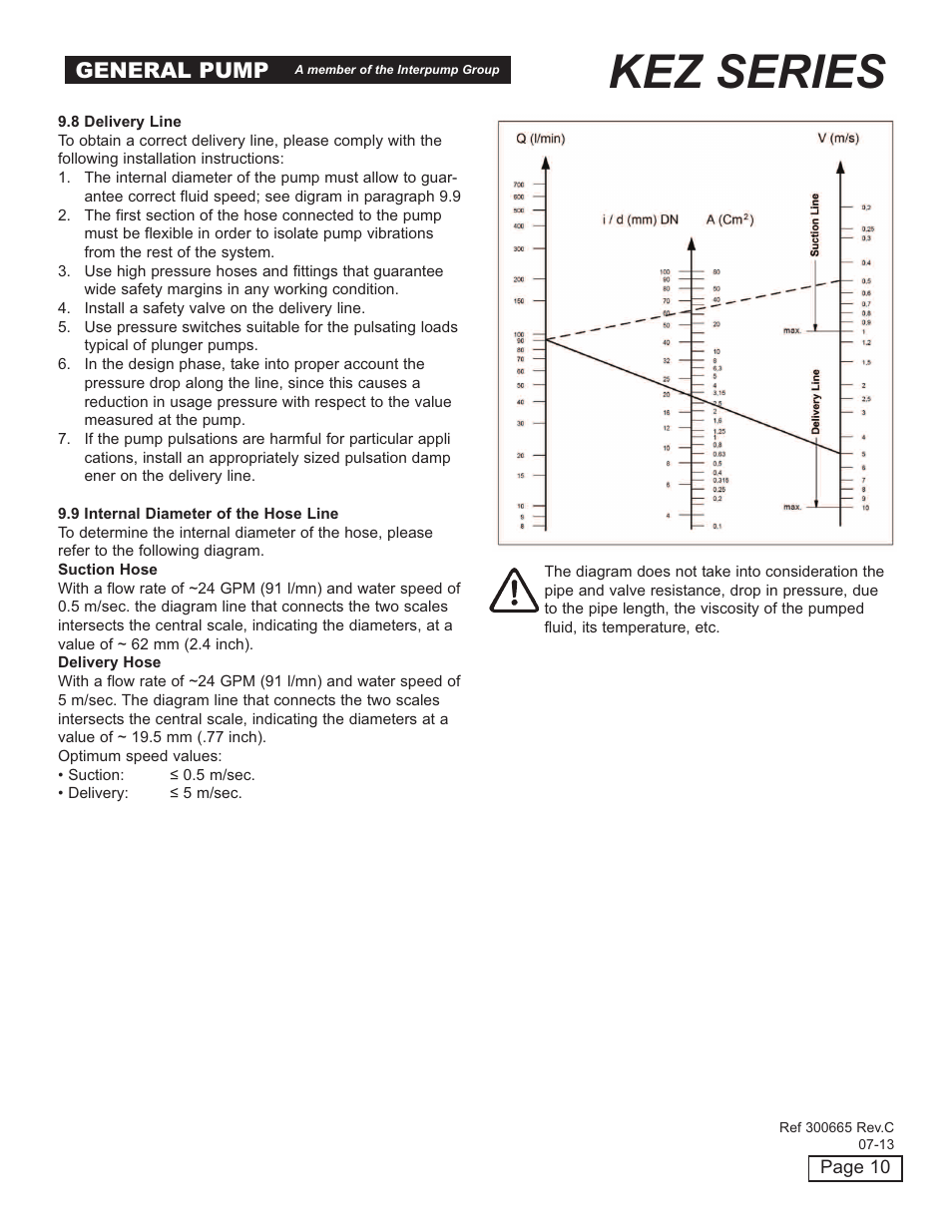 Kez series, General pump | General Pump KEZ Owner Manual v.2 User Manual | Page 10 / 17