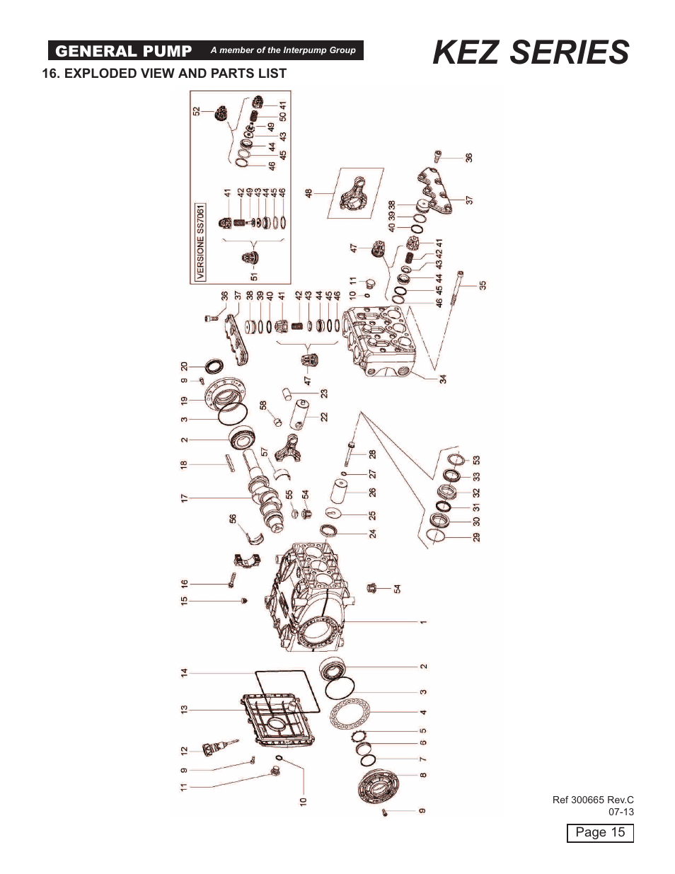 Kez series | General Pump KEZ Owner Manual v.2 User Manual | Page 15 / 17