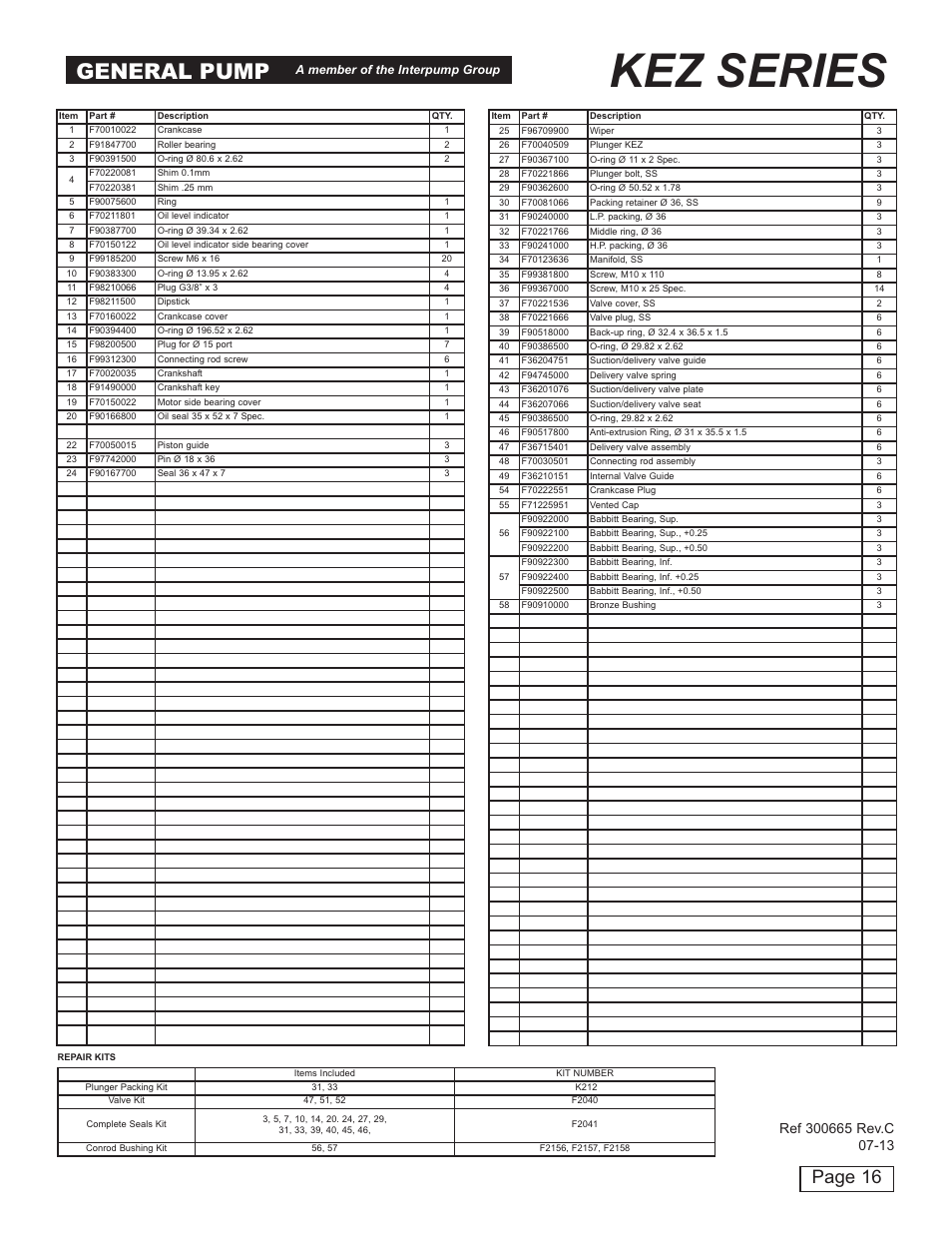 Kez series, General pump, Page 16 | General Pump KEZ Owner Manual v.2 User Manual | Page 16 / 17