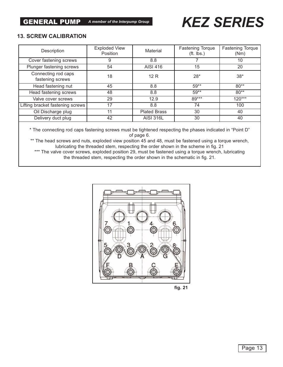 Kez series, General pump | General Pump KFM Repair Manual User Manual | Page 13 / 16