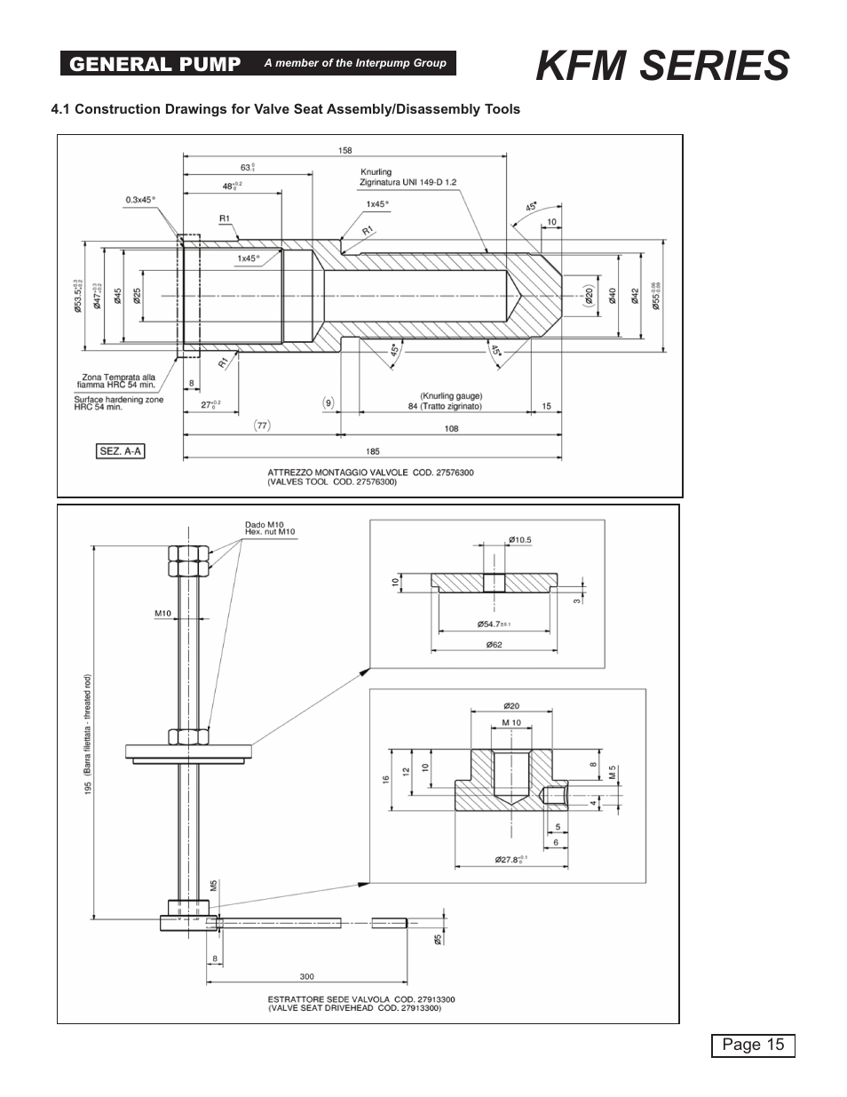 Kfm series | General Pump KFM Repair Manual User Manual | Page 15 / 16