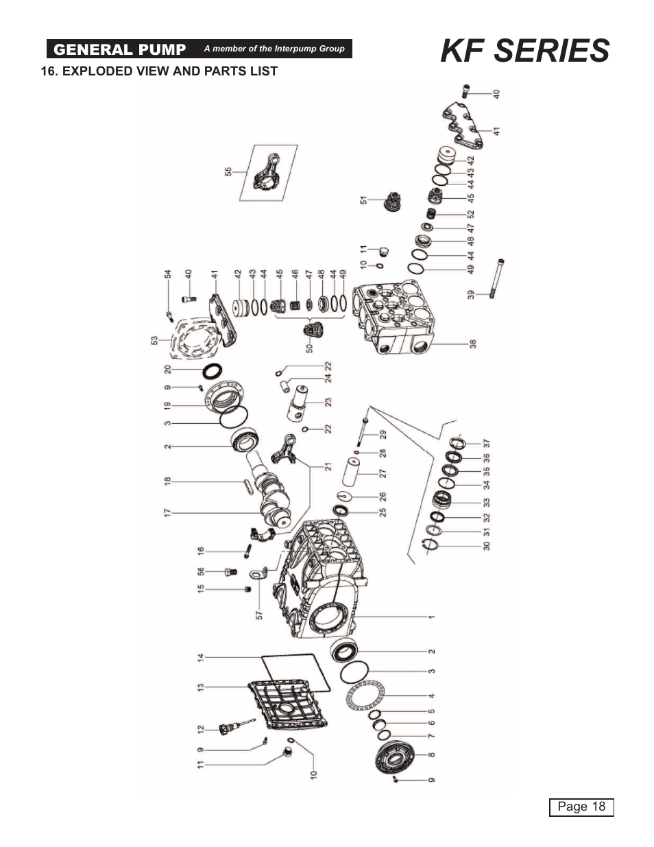 Kf series | General Pump KF Owner Manual User Manual | Page 18 / 22