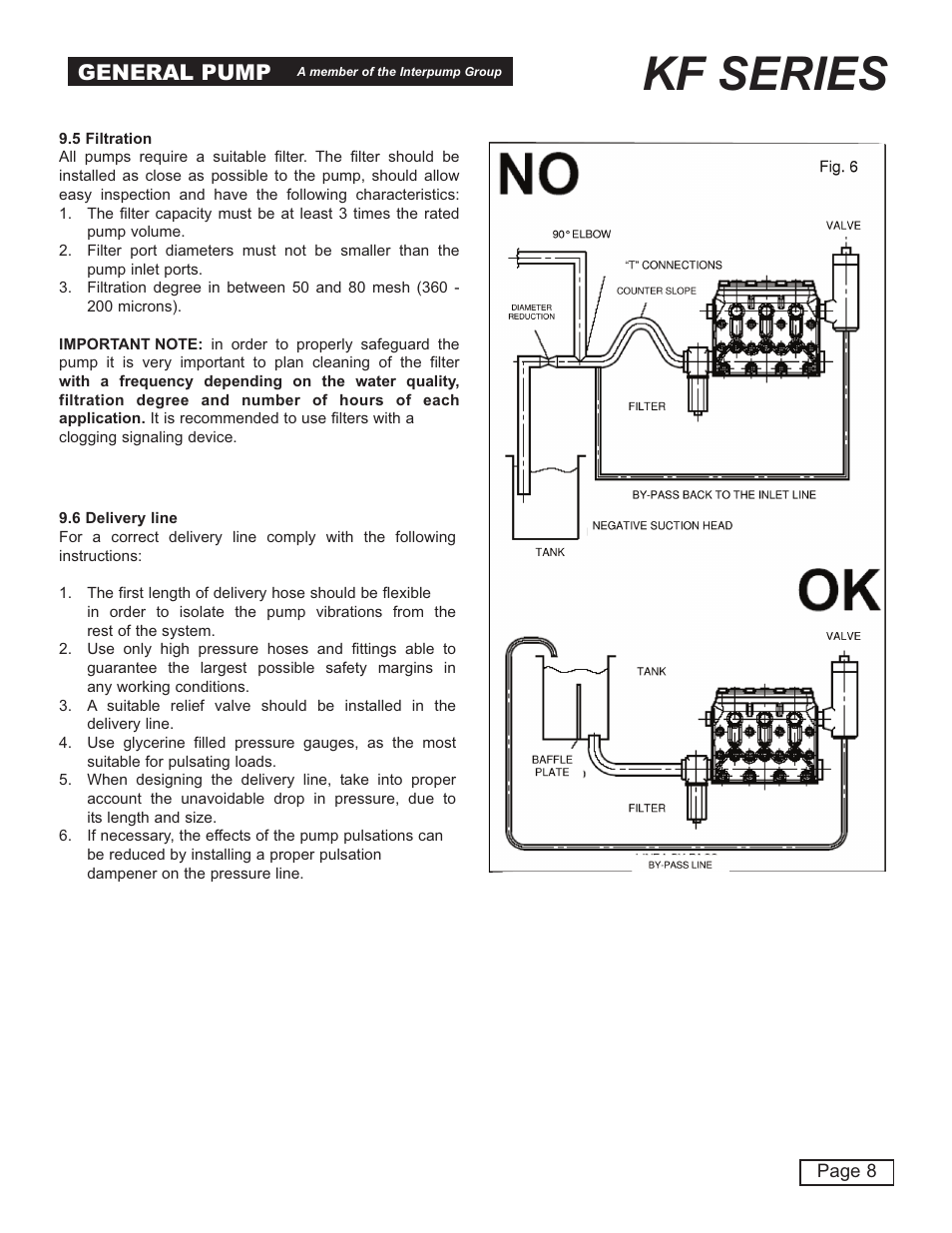 Kf series, General pump | General Pump KF Owner Manual User Manual | Page 8 / 22