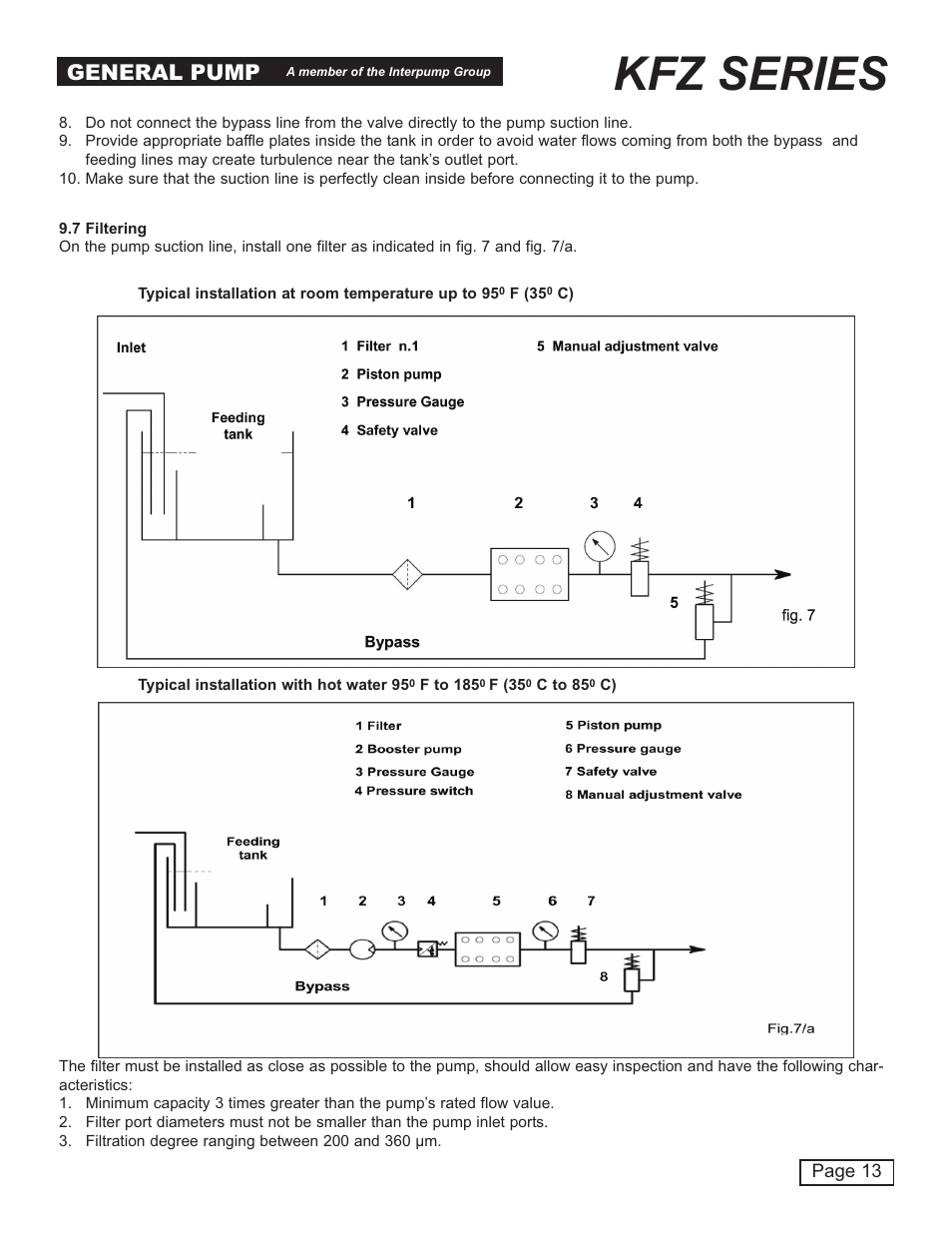 Kfz series, General pump | General Pump KFZ Owner Manual User Manual | Page 13 / 24