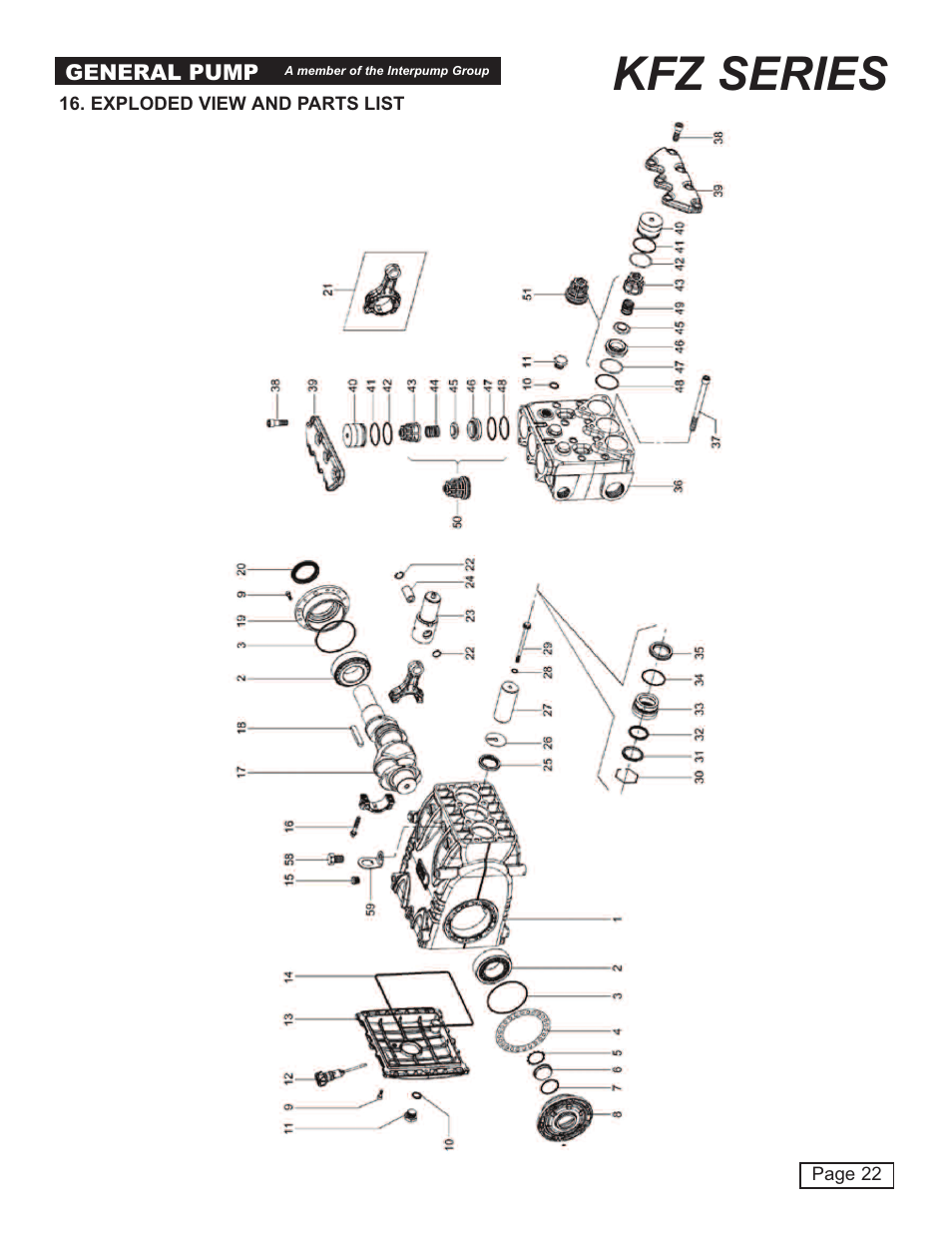 Kfz series | General Pump KFZ Owner Manual User Manual | Page 22 / 24