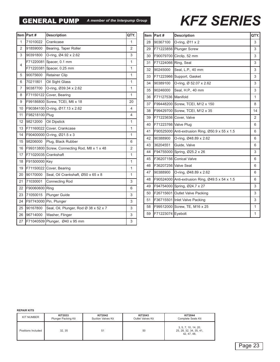 Kfz series, General pump, Page 23 | General Pump KFZ Owner Manual User Manual | Page 23 / 24