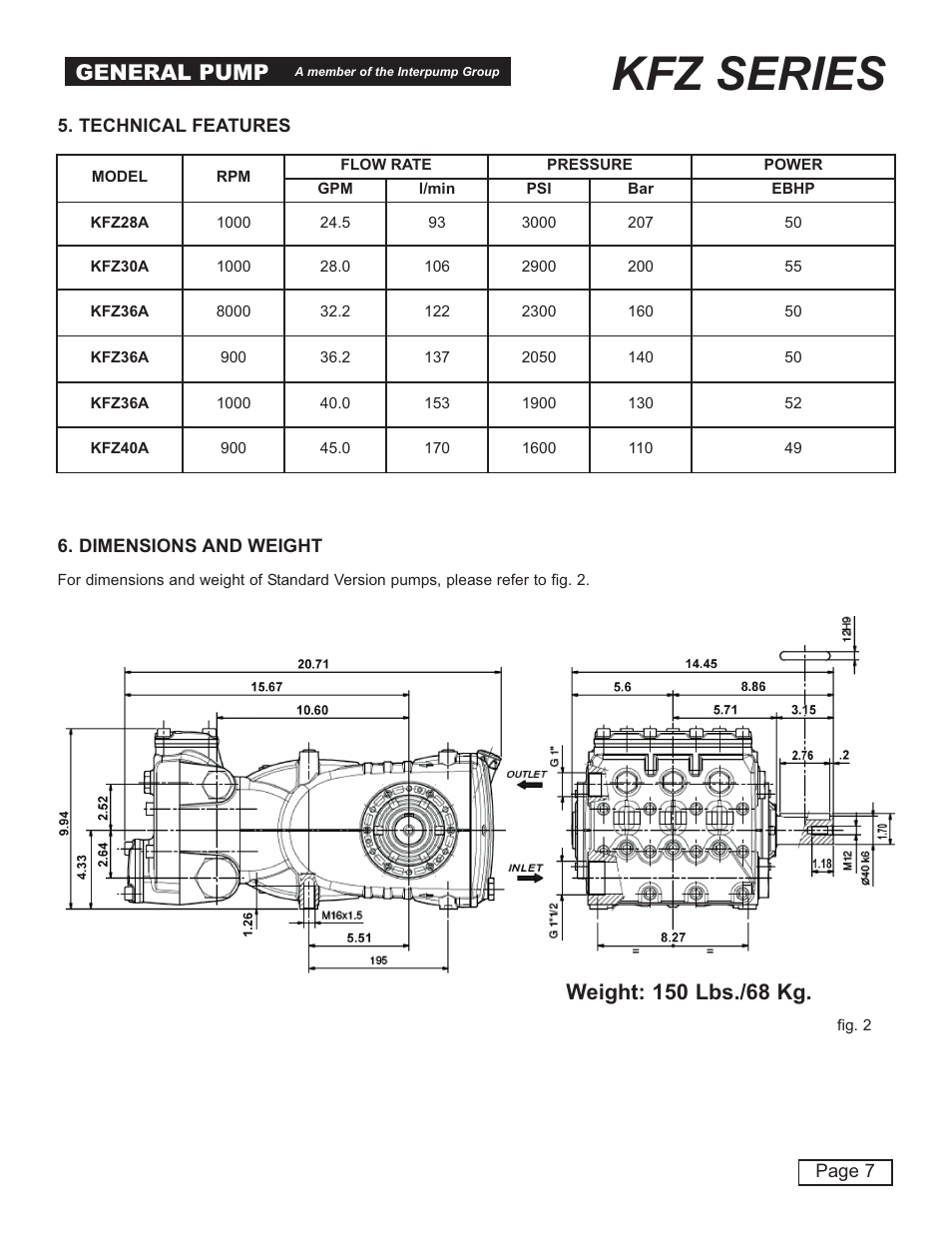 Kfz series, General pump | General Pump KFZ Owner Manual User Manual | Page 7 / 24