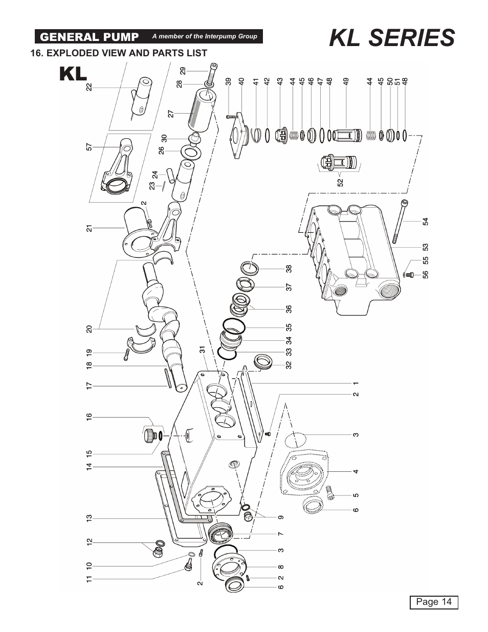 Kl series | General Pump KL User Manual | Page 14 / 19