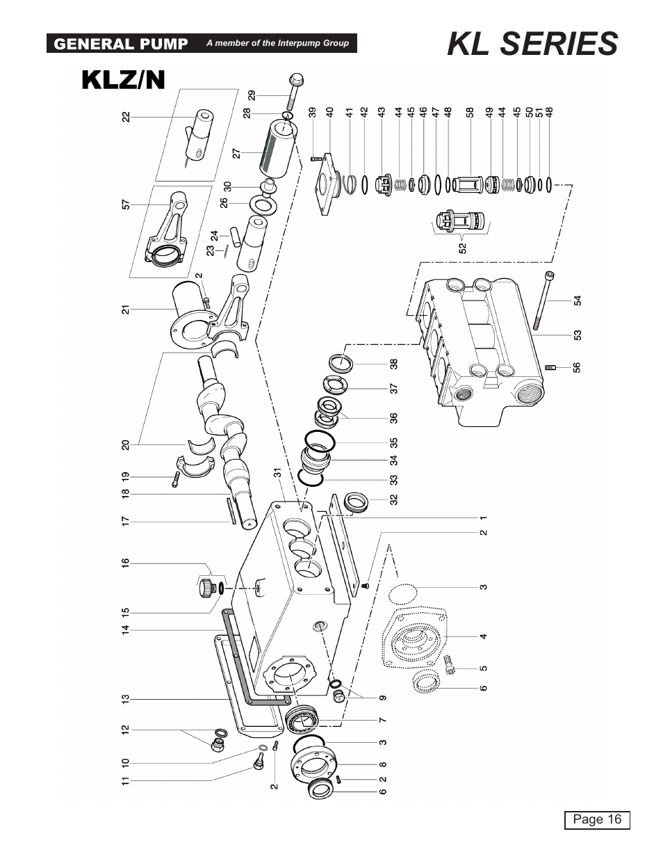 Kl series | General Pump KL User Manual | Page 16 / 19