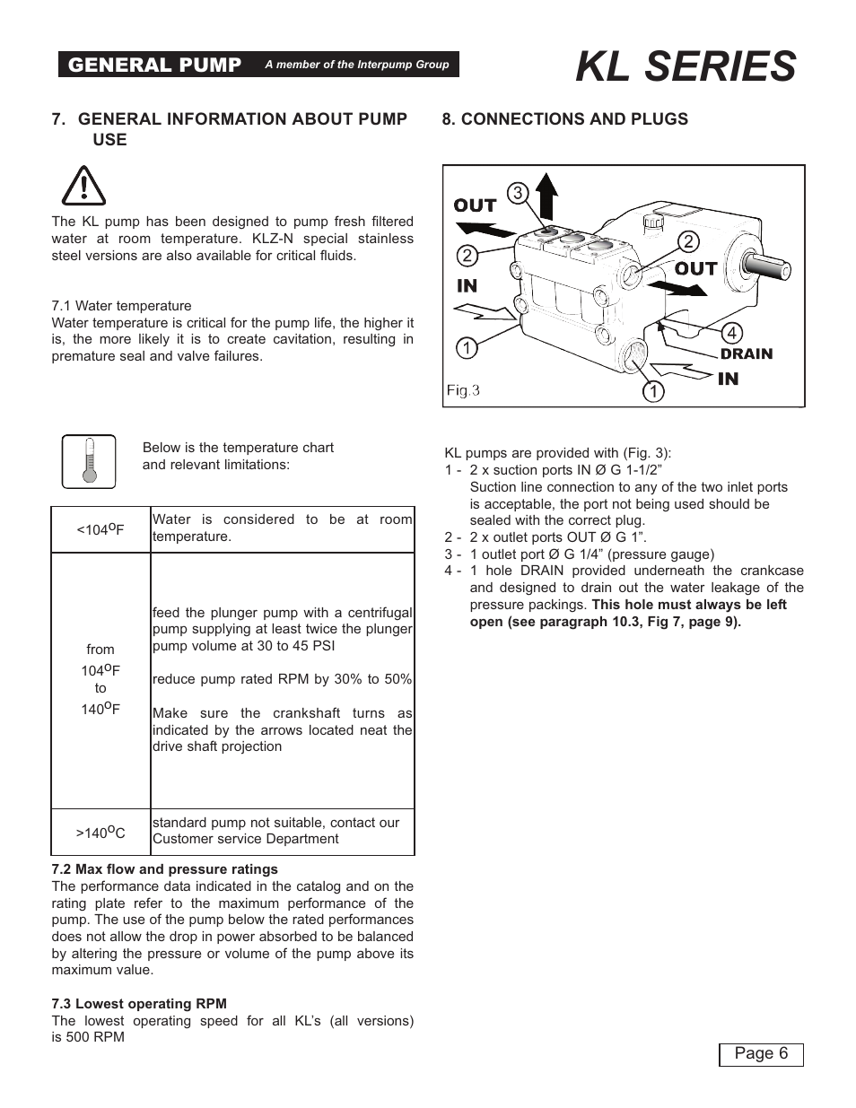 Kl series, General pump | General Pump KL User Manual | Page 6 / 19