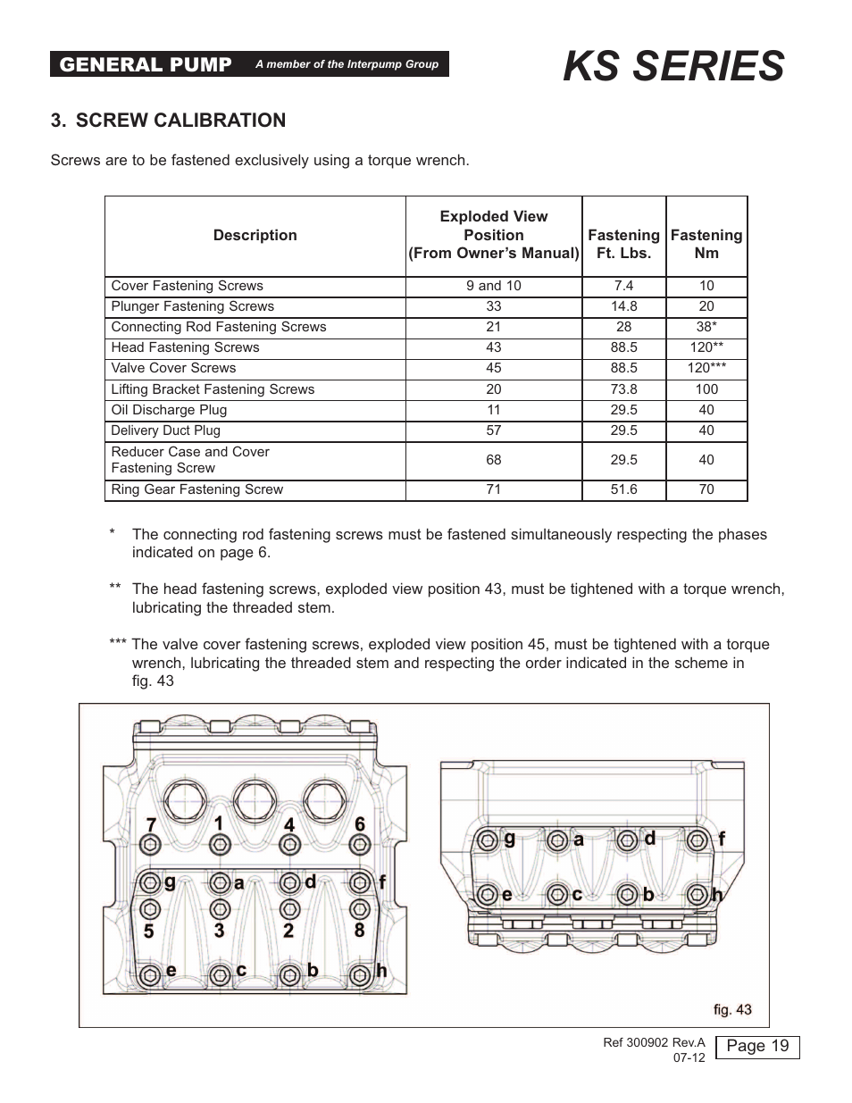 Ks series, General pump, Screw calibration | General Pump KS Repair Manual User Manual | Page 19 / 21