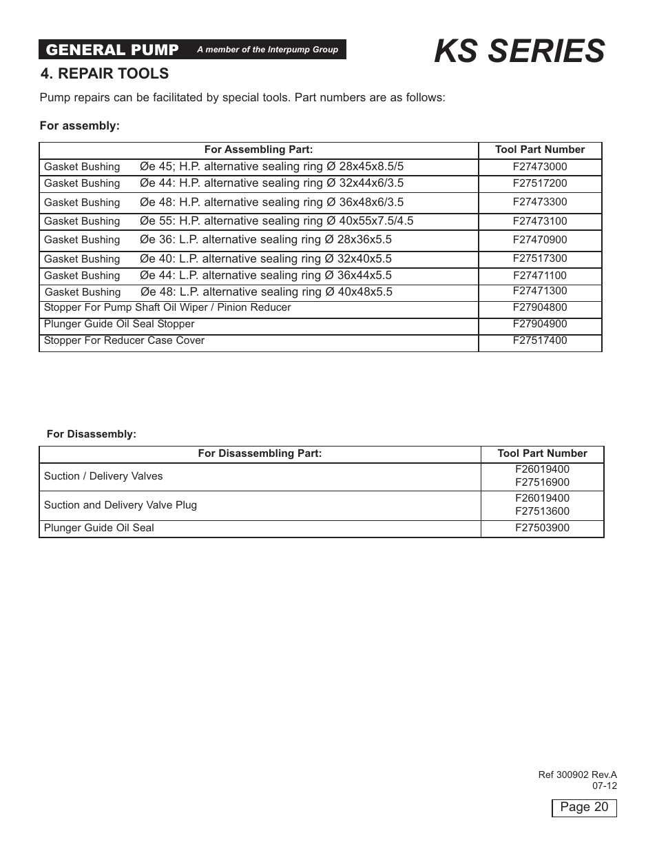 Ks series, General pump, Repair tools | General Pump KS Repair Manual User Manual | Page 20 / 21