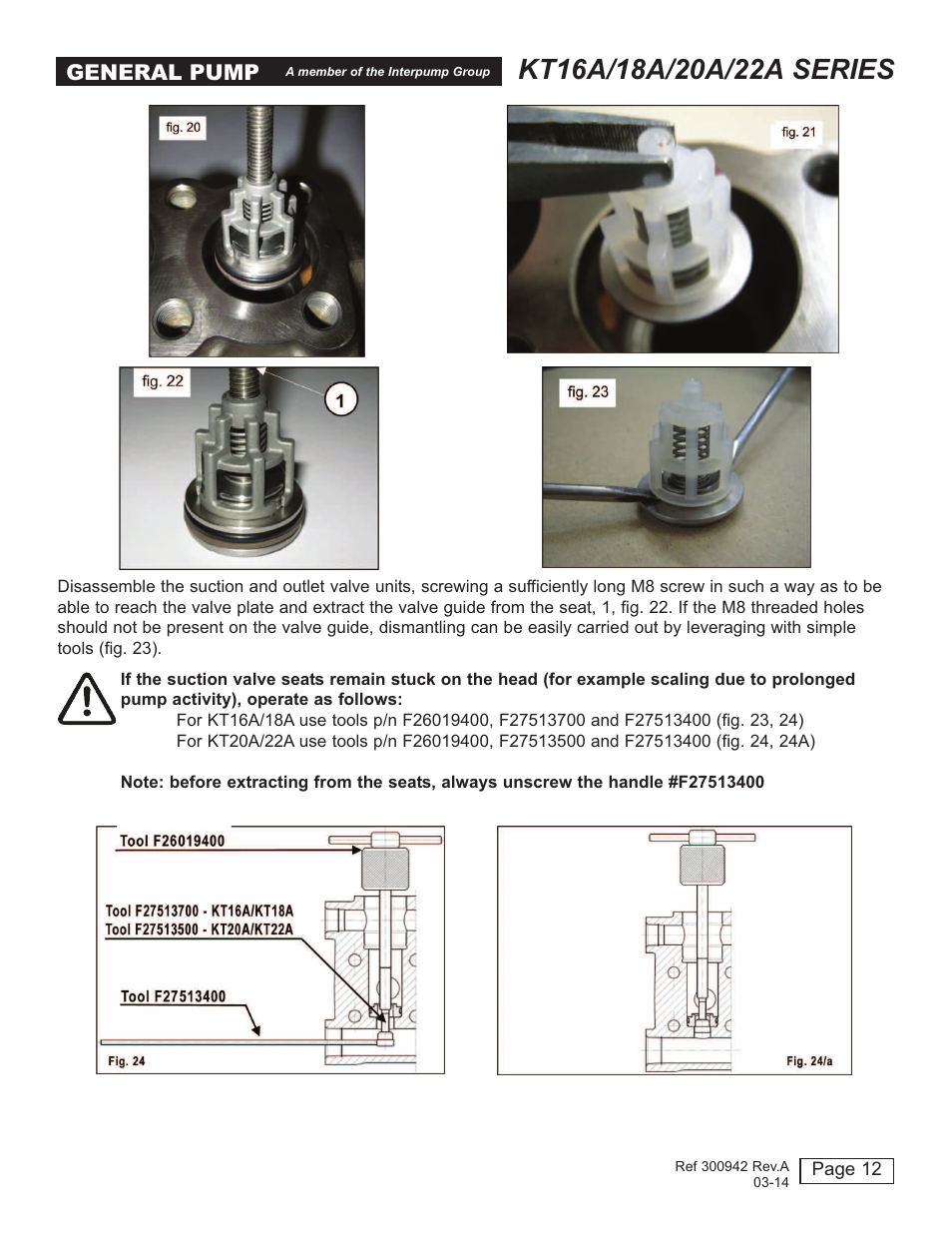 General pump | General Pump T16A-18A-20A-22A User Manual | Page 12 / 21