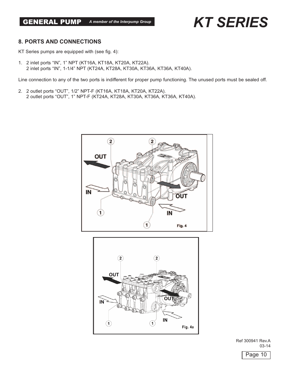 Kt series | General Pump KT User Manual | Page 11 / 35