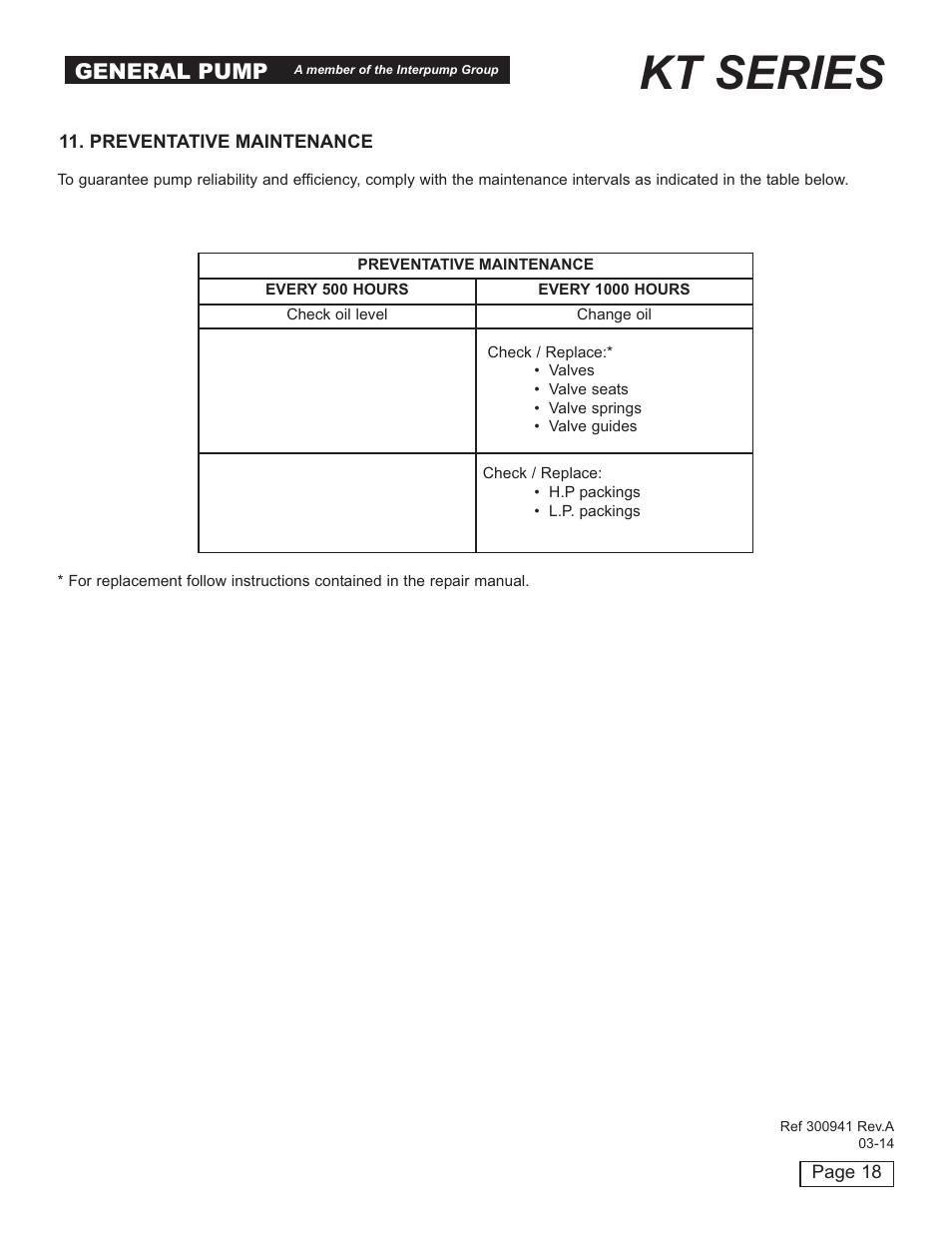 Kt series, General pump | General Pump KT User Manual | Page 25 / 35