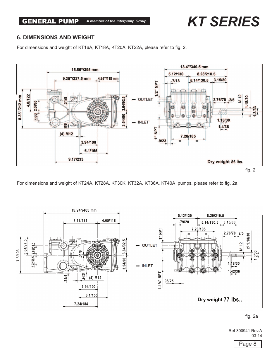 Kt series | General Pump KT User Manual | Page 8 / 35