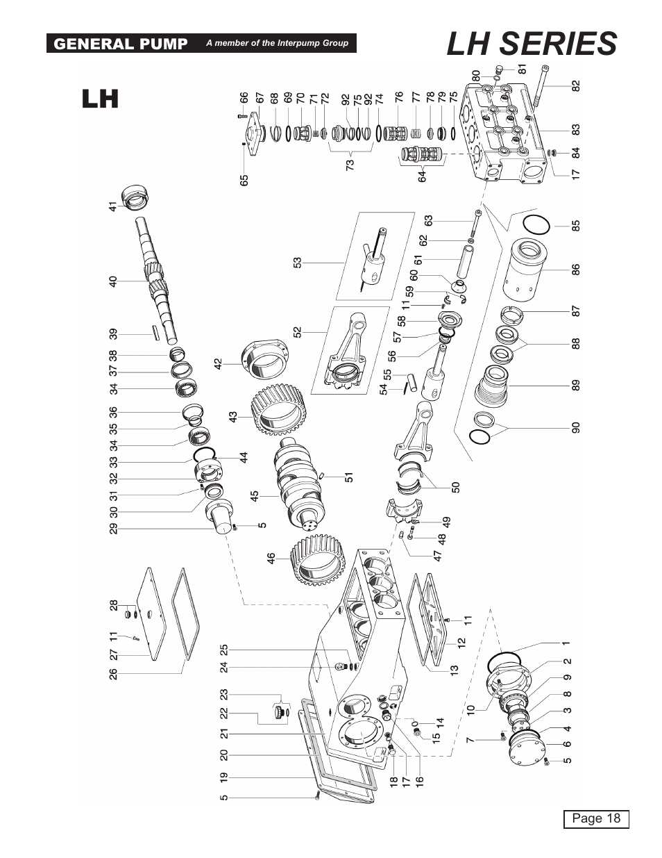 Lh series | General Pump LH User Manual | Page 18 / 21