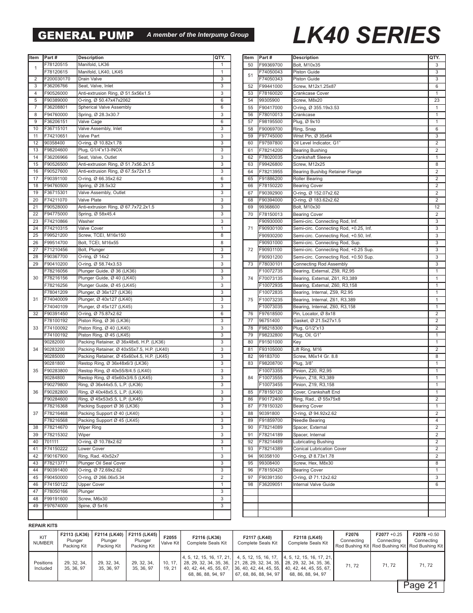 Lk40 series, General pump, Page 21 | General Pump LK Owner Manual User Manual | Page 21 / 24