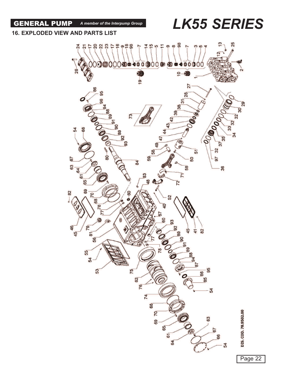 Lk55 series | General Pump LK Owner Manual User Manual | Page 22 / 24