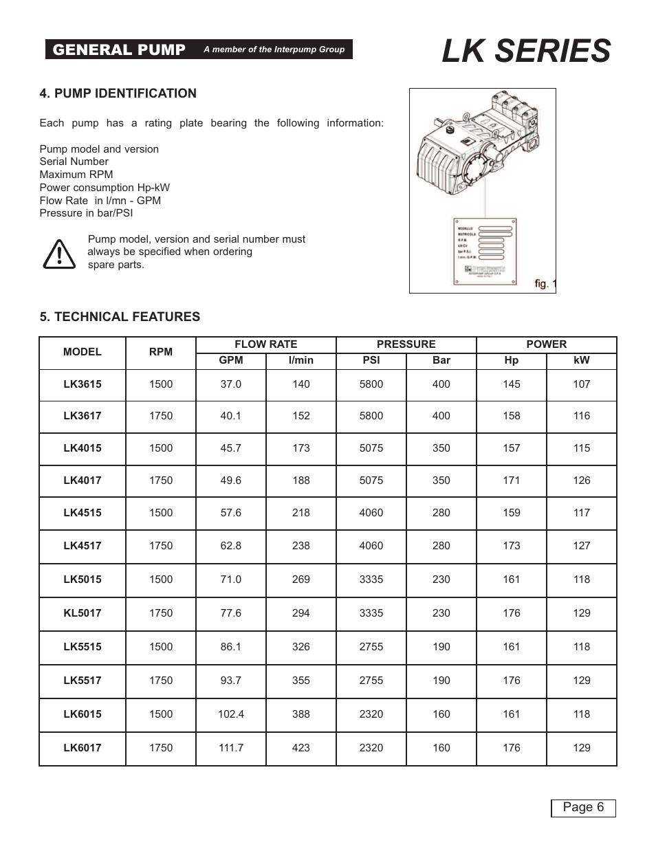 Lk series, General pump | General Pump LK Owner Manual User Manual | Page 6 / 24