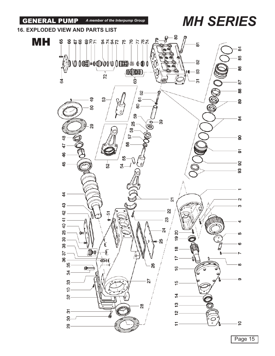 Mh series | General Pump MH User Manual | Page 15 / 18